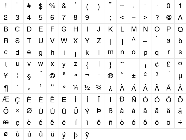 NimbusSanL Regular Character Map NimbusSanL Regular Character Map