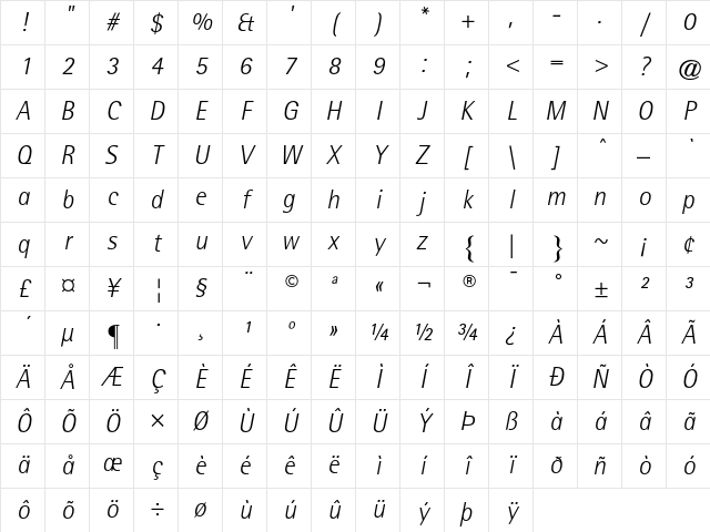RotisSemiSans Regular Character Map