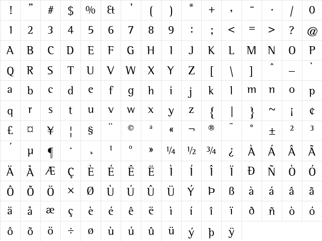 RotisSemiSerif Regular Character Map