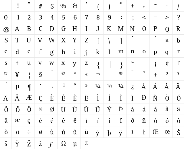 Rotis Serif Std Regular Character Map
