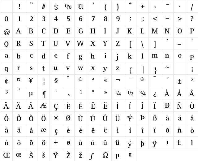 Rotis Serif Std Bold Character Map