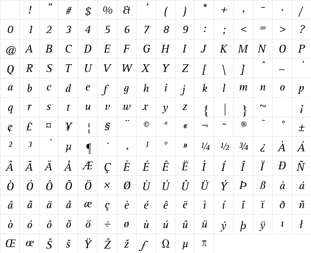 Rotis Serif Std Italic Character Map