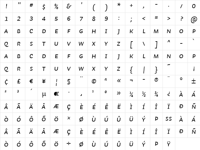 Auto 1 Italic SmCp Character Map