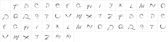 Rotorica Medium Character Map