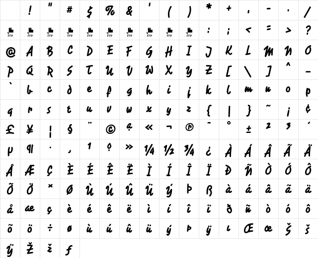 Rotulona Hand FFP Character Map