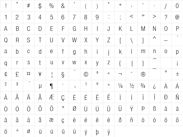 NimbusSanDLigCon Regular Character Map