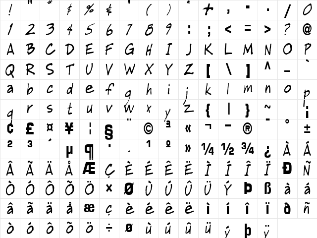 Rough Regular Character Map Rough Regular Character Map