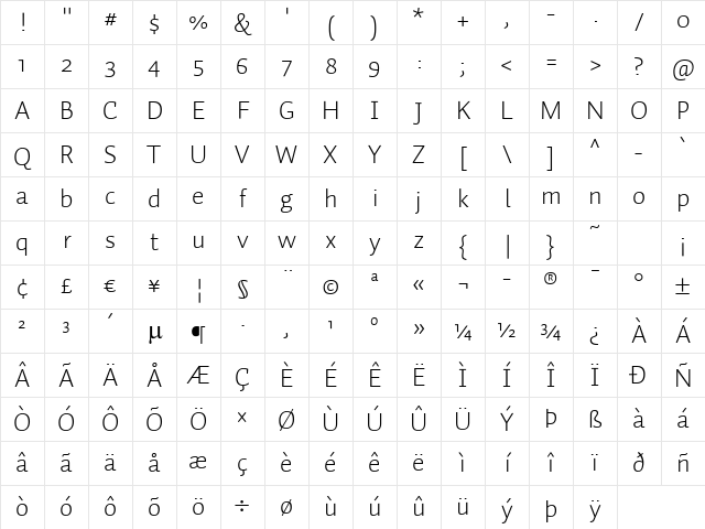 Auto 1 Light Character Map