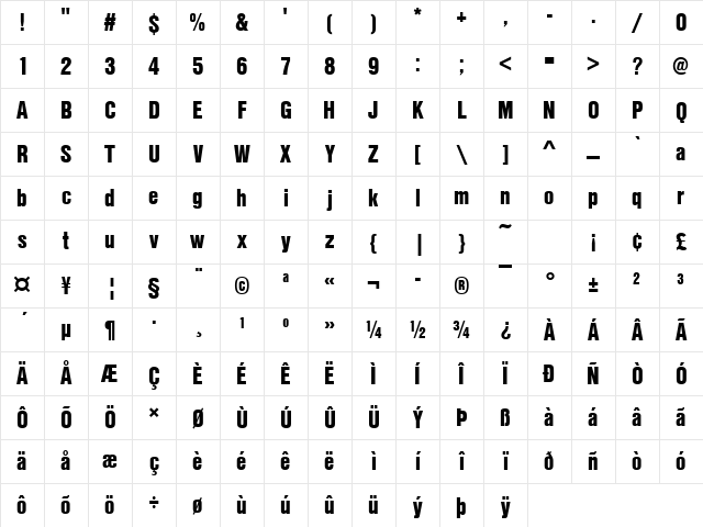 NimbusSanDBlaCon Regular Character Map