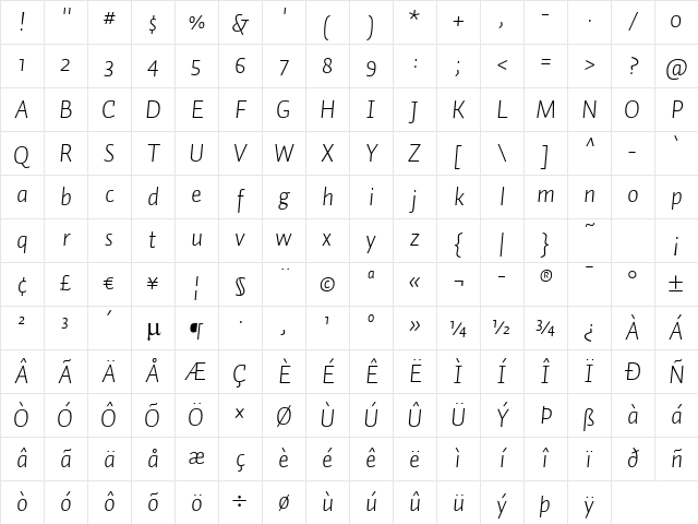 Auto 1 Light Italic Character Map