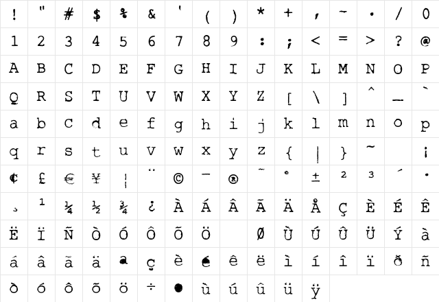RoughTypewriter Regular Character Map