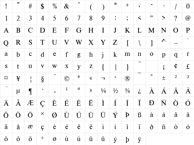 NimbusRomD Regular Character Map