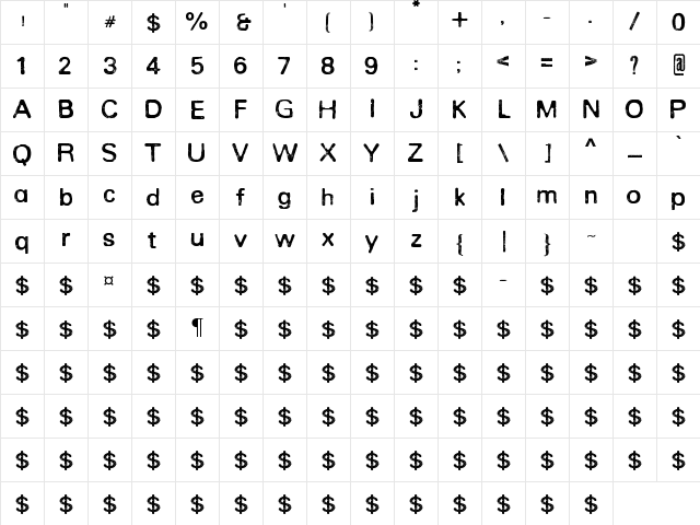 Rounded Eroded Regular Character Map