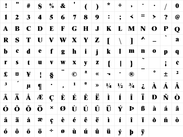 NimbusRomDExtBol Regular Character Map NimbusRomDExtBol Regular Character Map