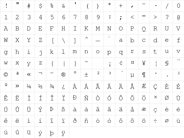 NimbusMonL Regular Character Map