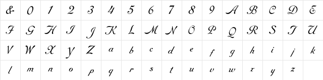 RoundHand Free Regular Character Map