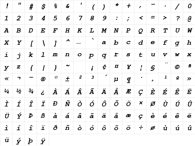 NimbusMonL Bold Italic Character Map