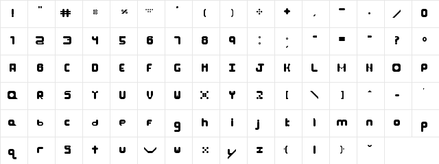 Roundy Regular Character Map