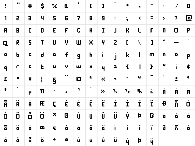 Roundy Regular Character Map