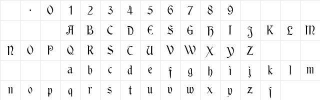 Rousseau Regular Character Map Rousseau Regular Character Map