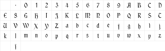 Rousseau Regular Character Map Rousseau Regular Character Map