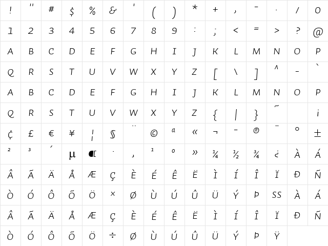 Auto 1 Light Italic SmCp Character Map
