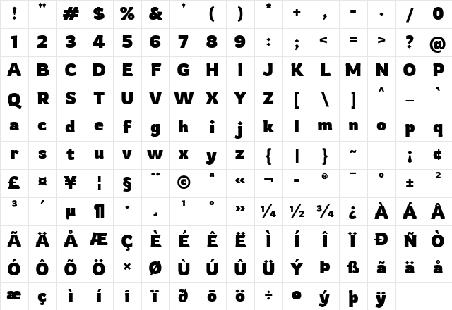 Rowdy Bold Character Map