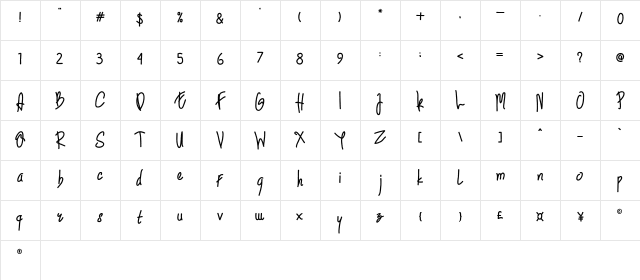 Rowdy Regular Character Map