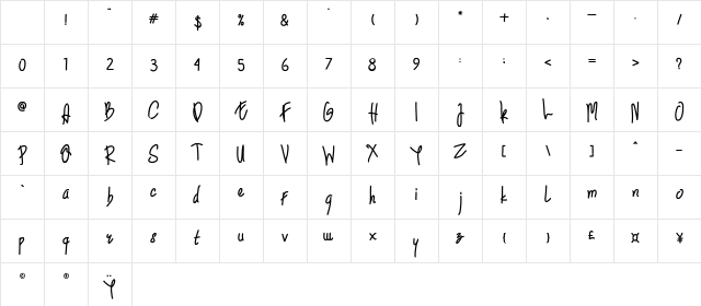 Rowdy Sans Regular Character Map