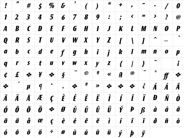 Roxy BlackItalic Character Map