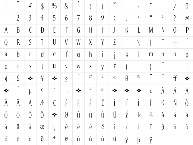 Roxy Light Character Map