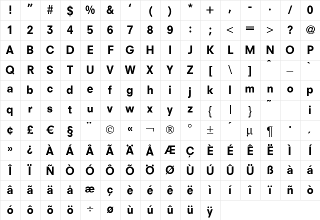 N692-Sans Bold Character Map