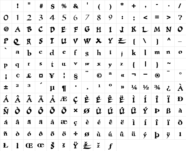 RoyalBrushNew20 Bold Character Map RoyalBrushNew20 Bold Character Map