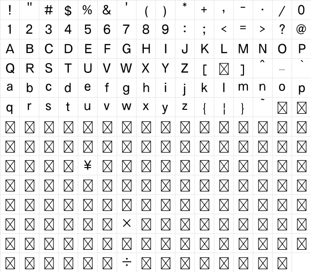 Ro Yukinari Std GB Character Map