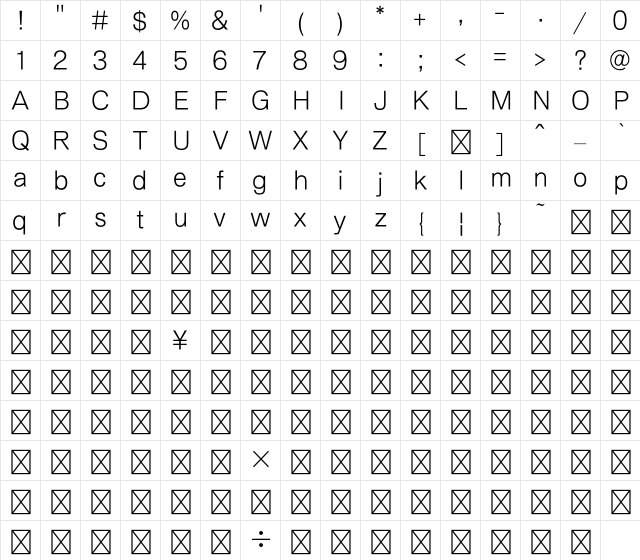 Ro Yukinari Std GM Character Map Ro Yukinari Std GM Character Map
