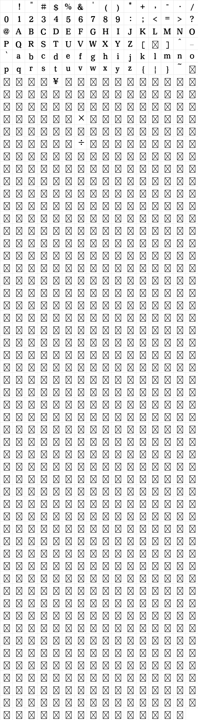 Ro Yukinari Std MB Character Map Ro Yukinari Std MB Character Map