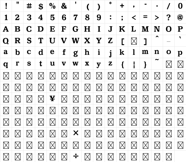 Ro Yukinari Std MU Character Map