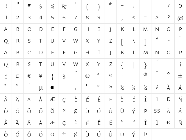 Auto 1 Light SmCp Character Map