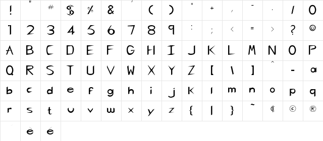 RSCharlieChan Regular Character Map