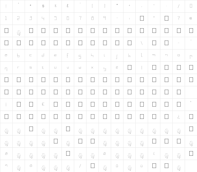 nada-Regular Regular Character Map