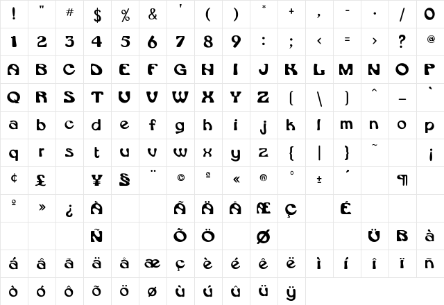 RSDaytona Regular Character Map