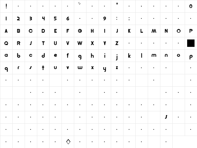 Rsgordon Regular Character Map