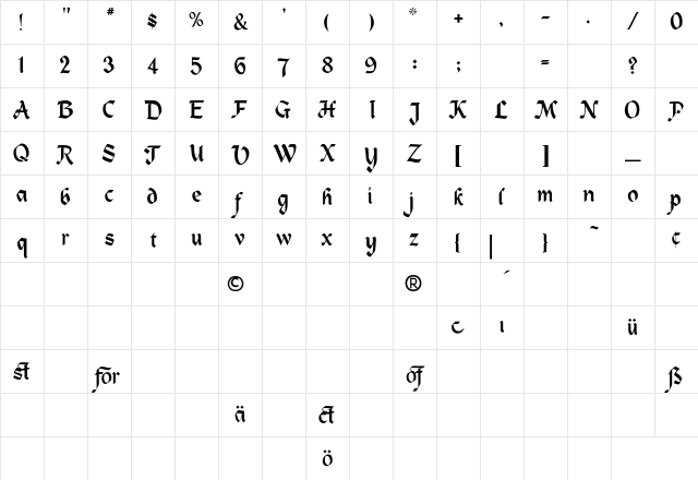 RSHeidleberg Regular Character Map