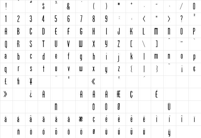 RSPhoenix Regular Character Map