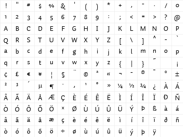 Auto 1 Regular Character Map