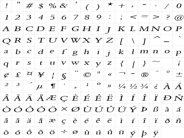 Nadine 2 Extended Italic Character Map Nadine 2 Extended Italic Character Map