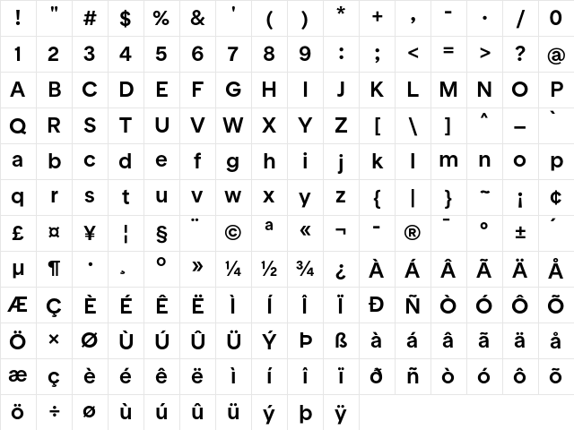 RT Rondelle Medium Regular Character Map