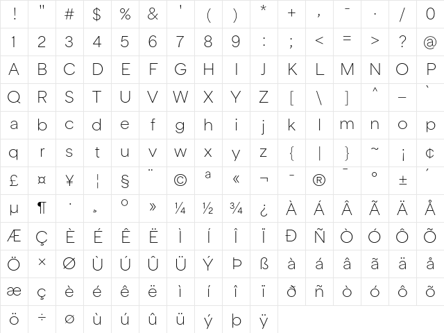 RT Rondelle Thin Regular Character Map