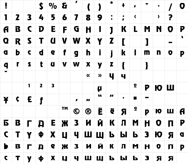 Rubaka Normal Character Map
