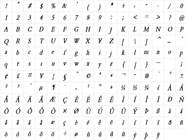Nadine 2 Thin BoldItalic Character Map Nadine 2 Thin BoldItalic Character Map